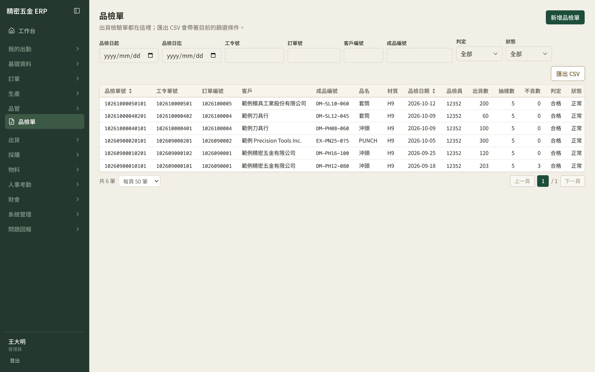 製造業 ERP 品檢管理系統畫面，列出品檢單號、工令單號、品檢日期、抽樣數、不良數與判定（範例資料）
