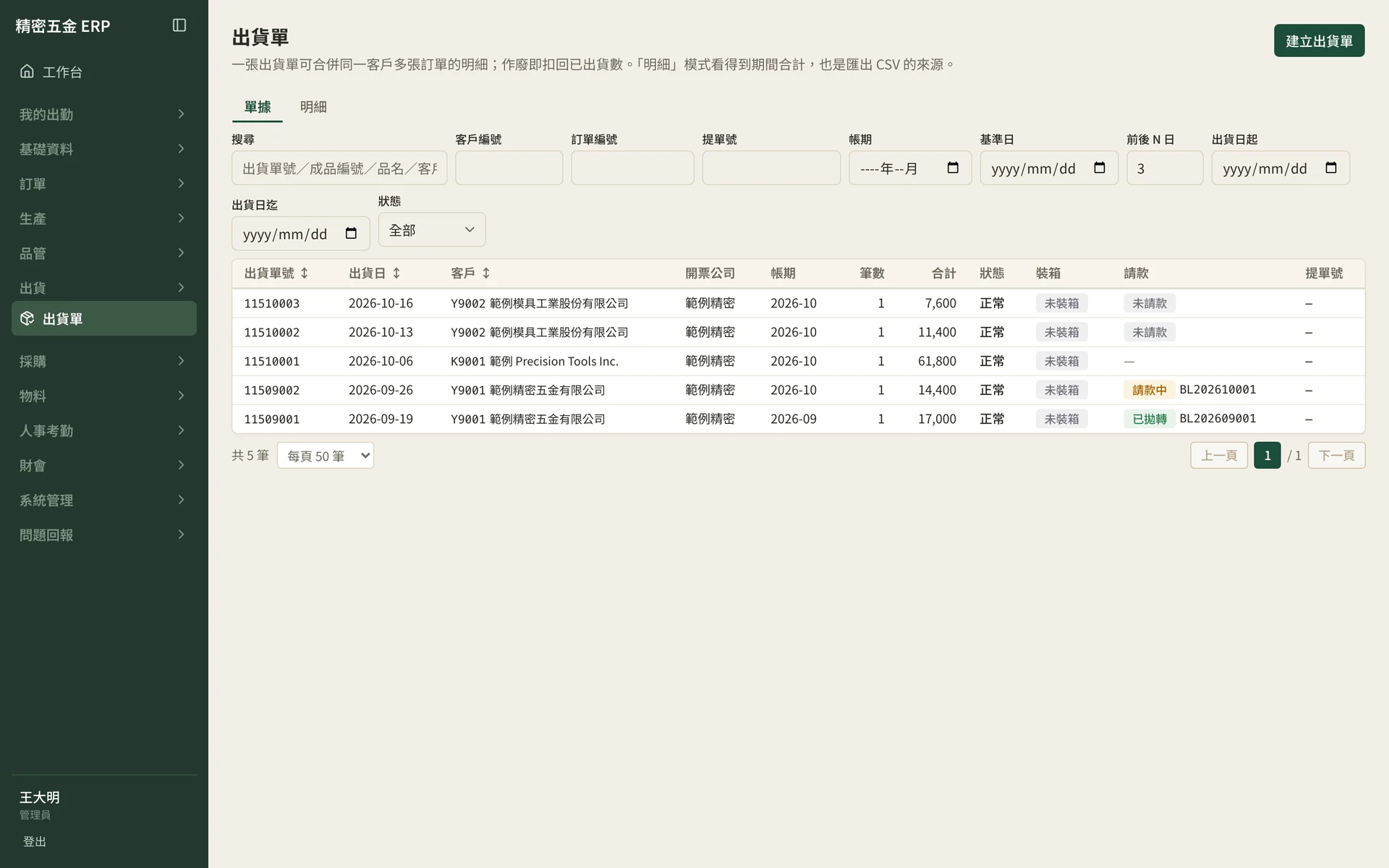 製造業 ERP 出貨單列表，列出出貨單號、出貨日、客戶、帳期、合計與請款狀態（範例資料）
